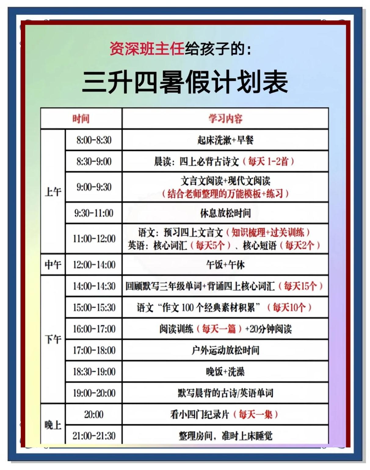 本人初二寒假想当学霸求给计划,