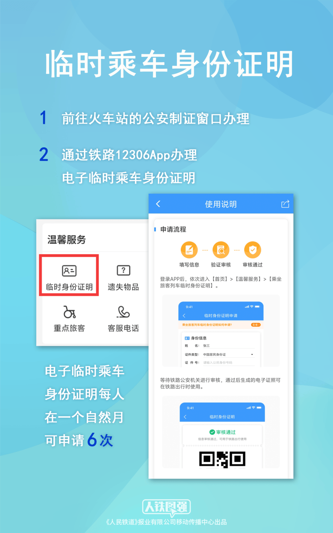 12306用户名怎么填,12306用户名怎么填下划线