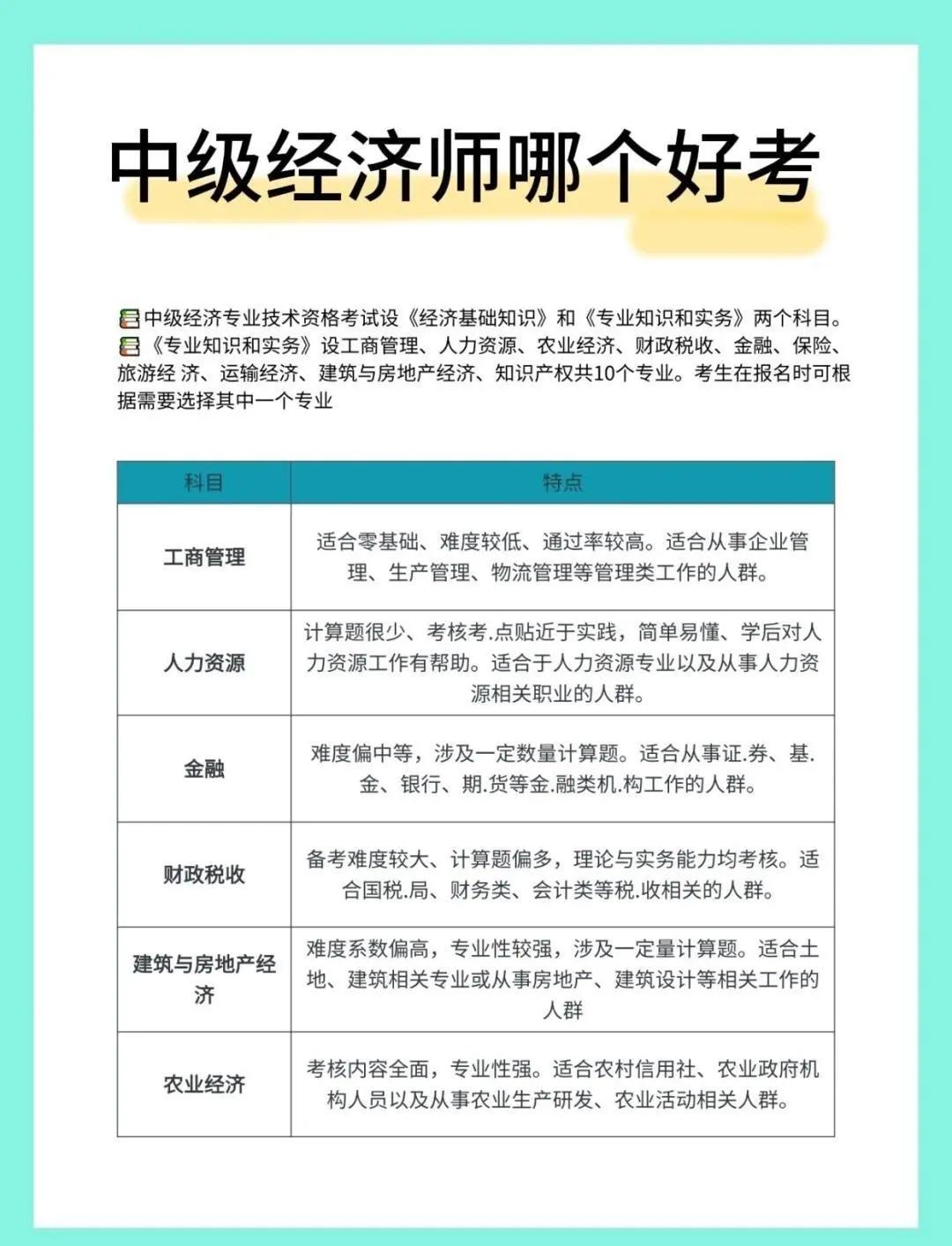 生活 第3页