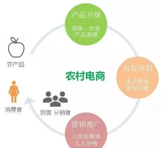 农产品十大交易平台,农产品十大交易平台,实时价格走势