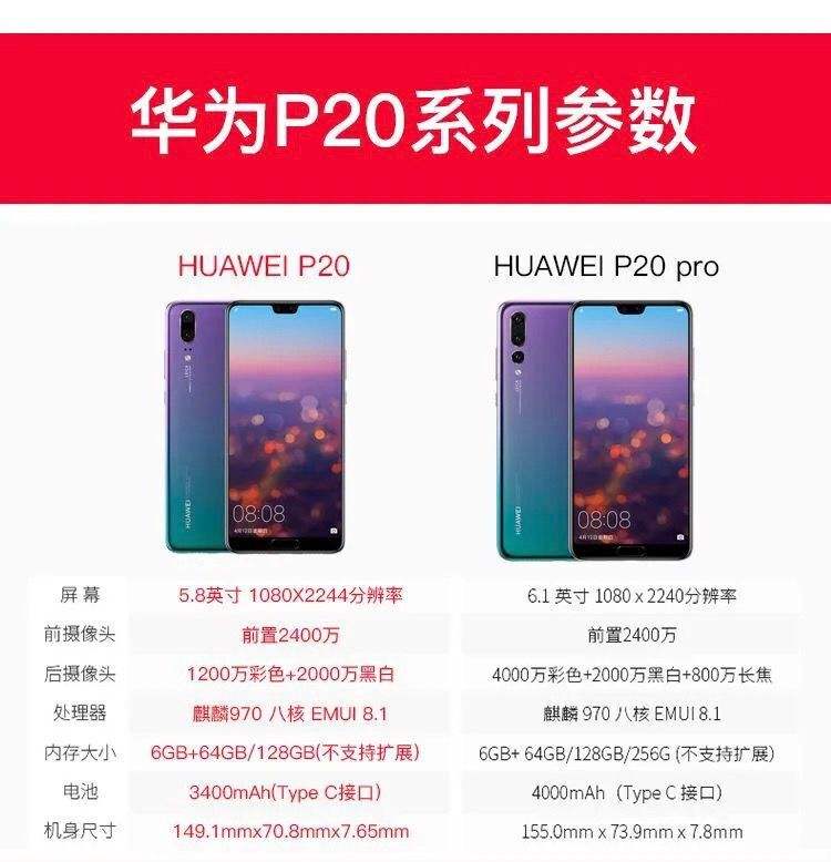 华为p30哪年上市的,华为p30哪年上市时间