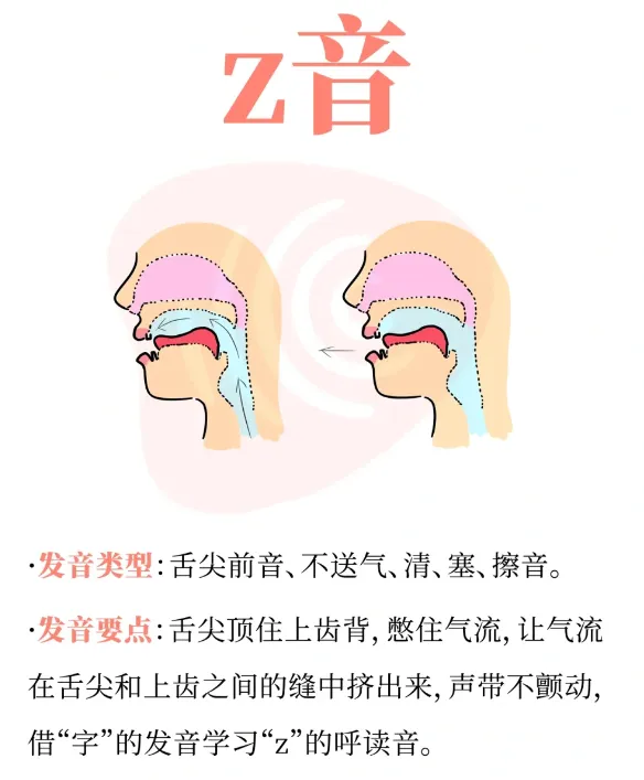 科技