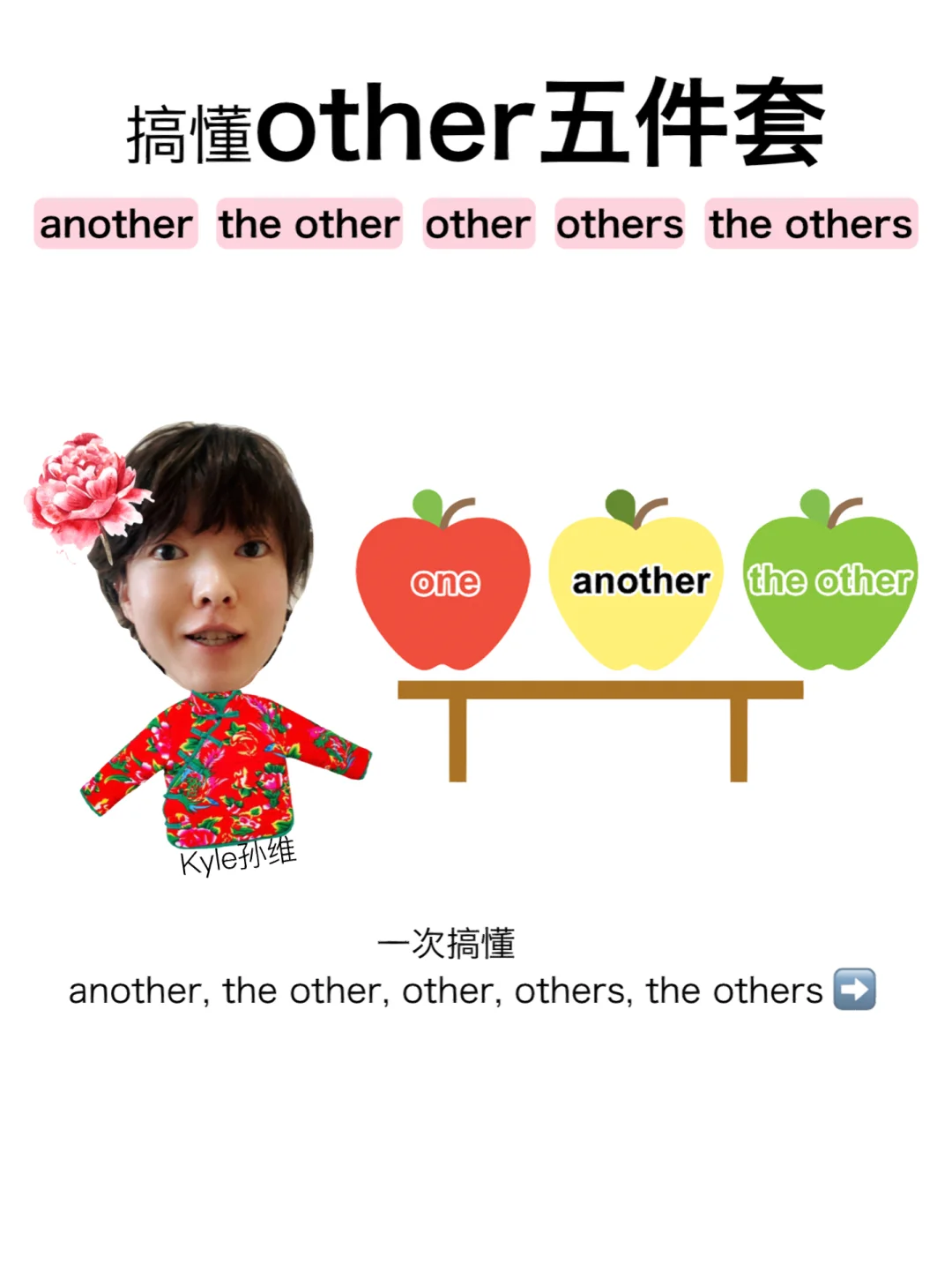 绿色资源网