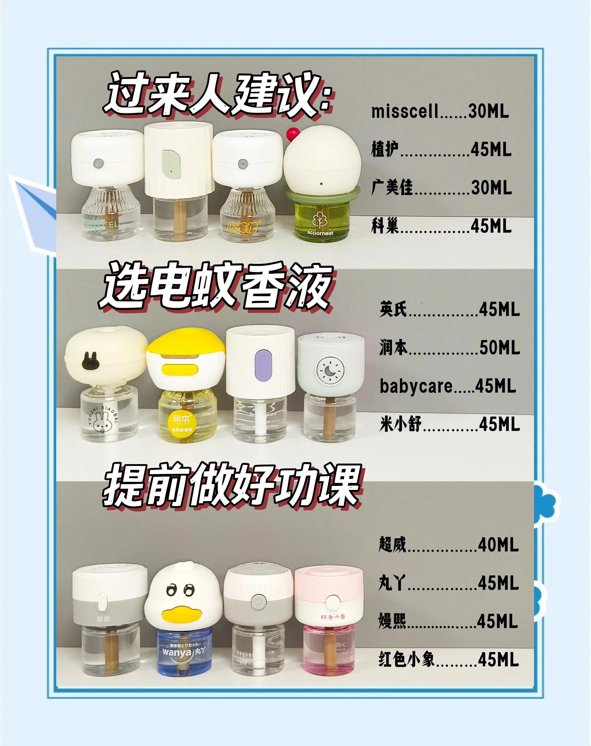 电蚊香液怎么使用,电蚊香液正确使用方法图解