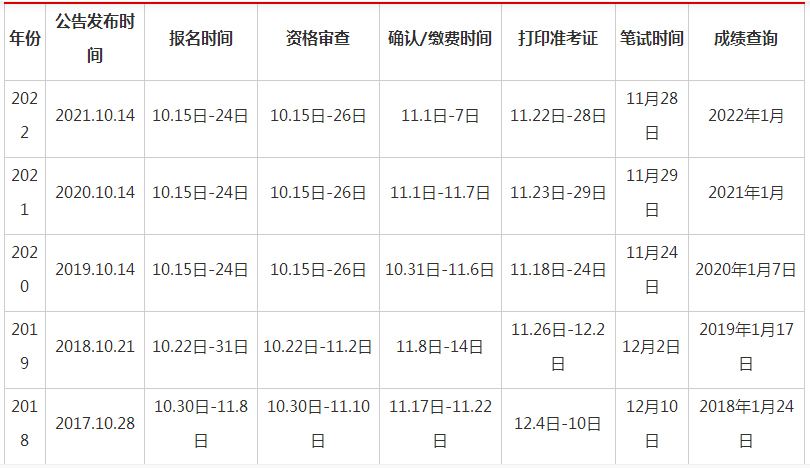 公务员放假时间2023年