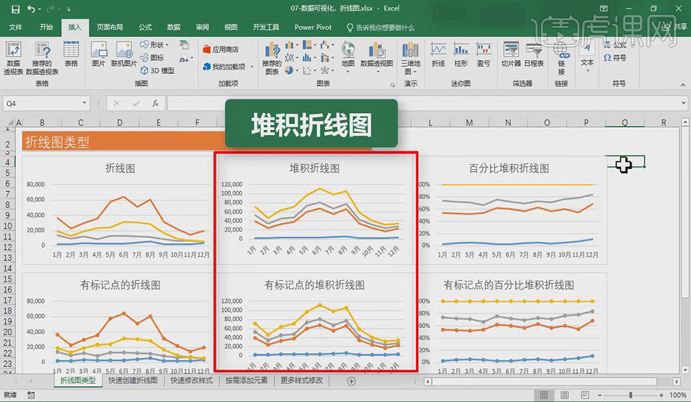 如何在excel表格中画折线图,如何在excel表格中画折线图表
