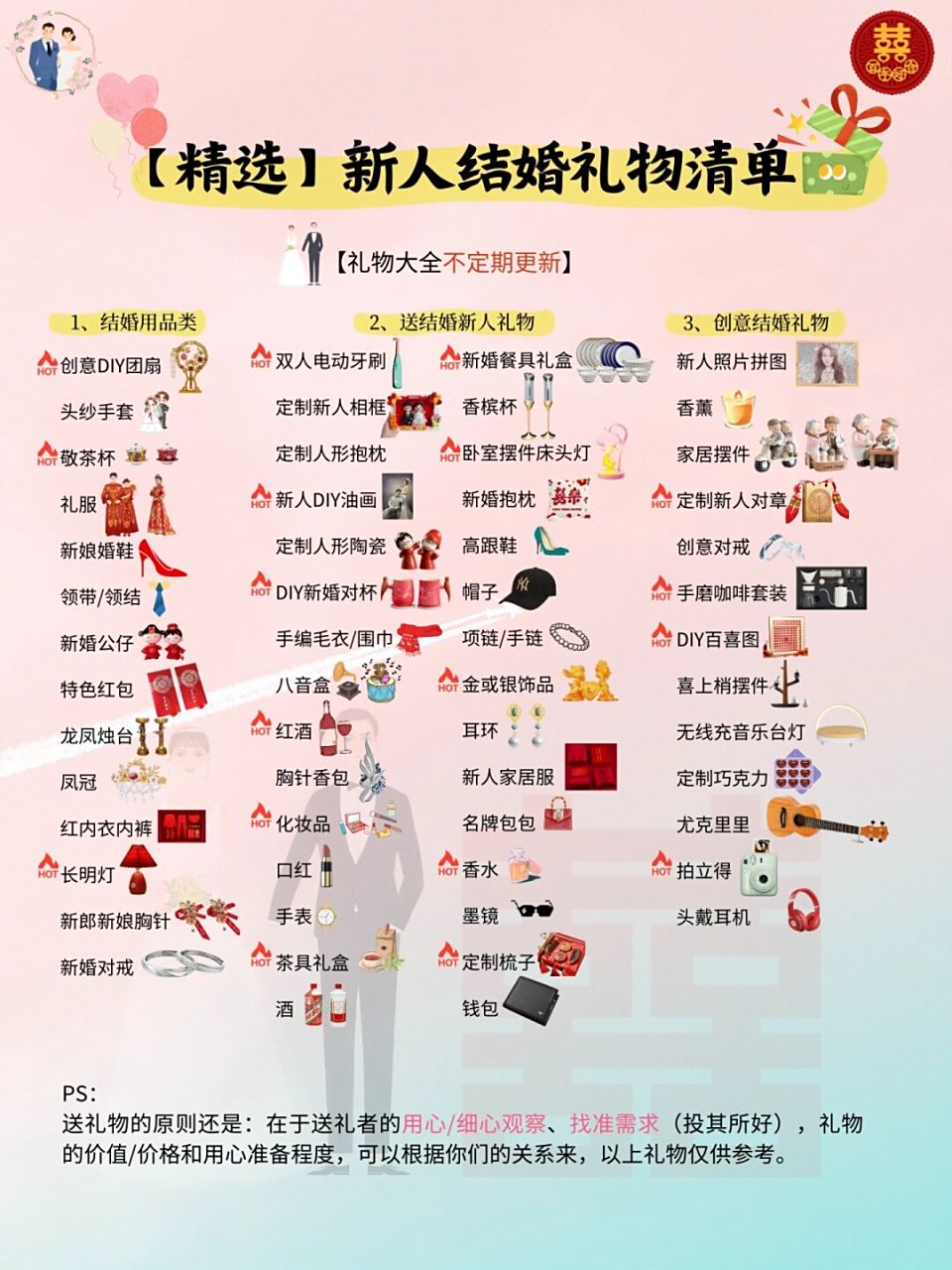 结婚都需要准备什么东西,2025年领结婚证新政策