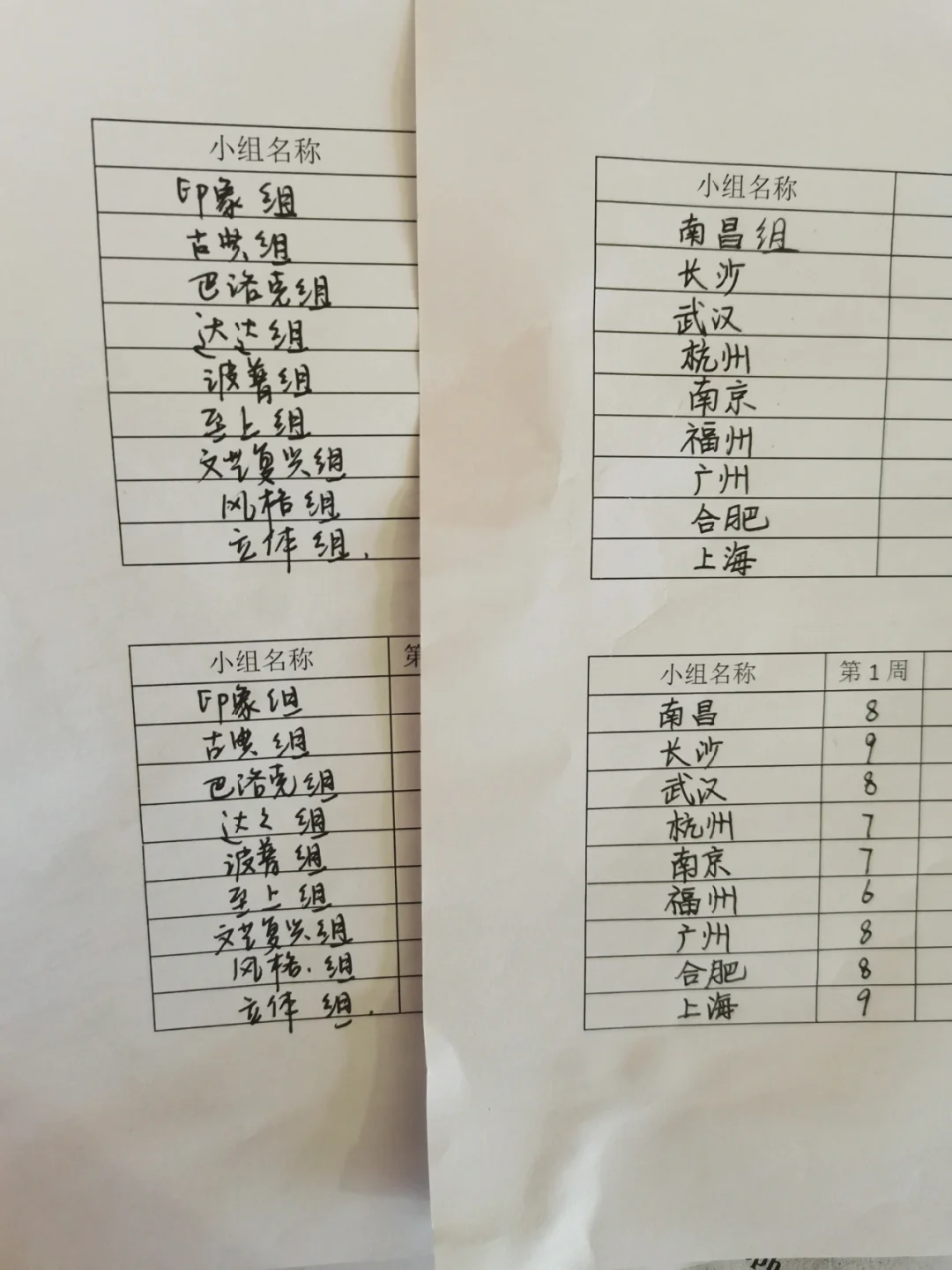 有特色的创业小组名称