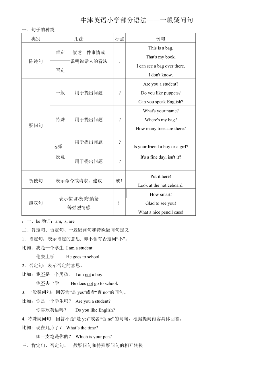 一般疑问句的结构,现在完成时一般疑问句的结构