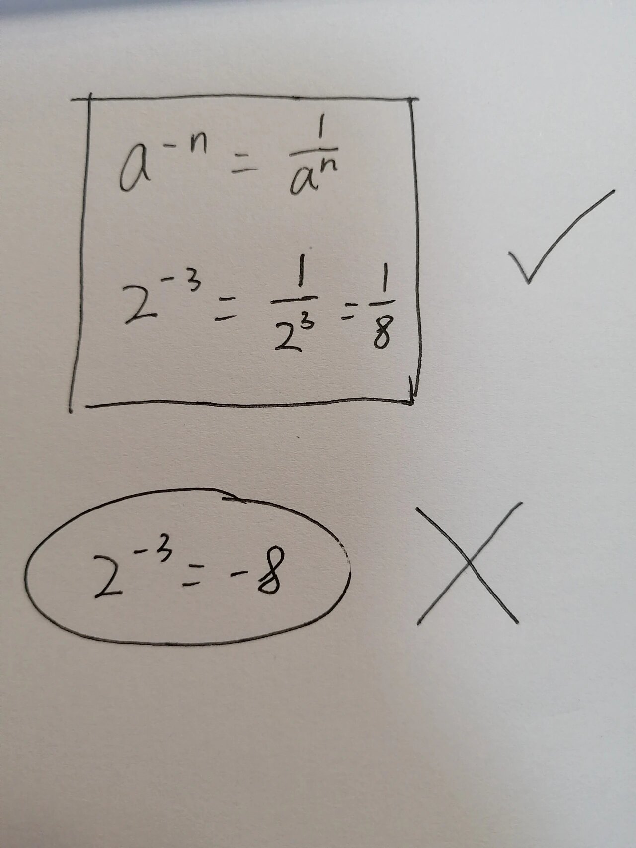 X的二分之一次方怎么算求讲解,x的二分之一次方怎么算