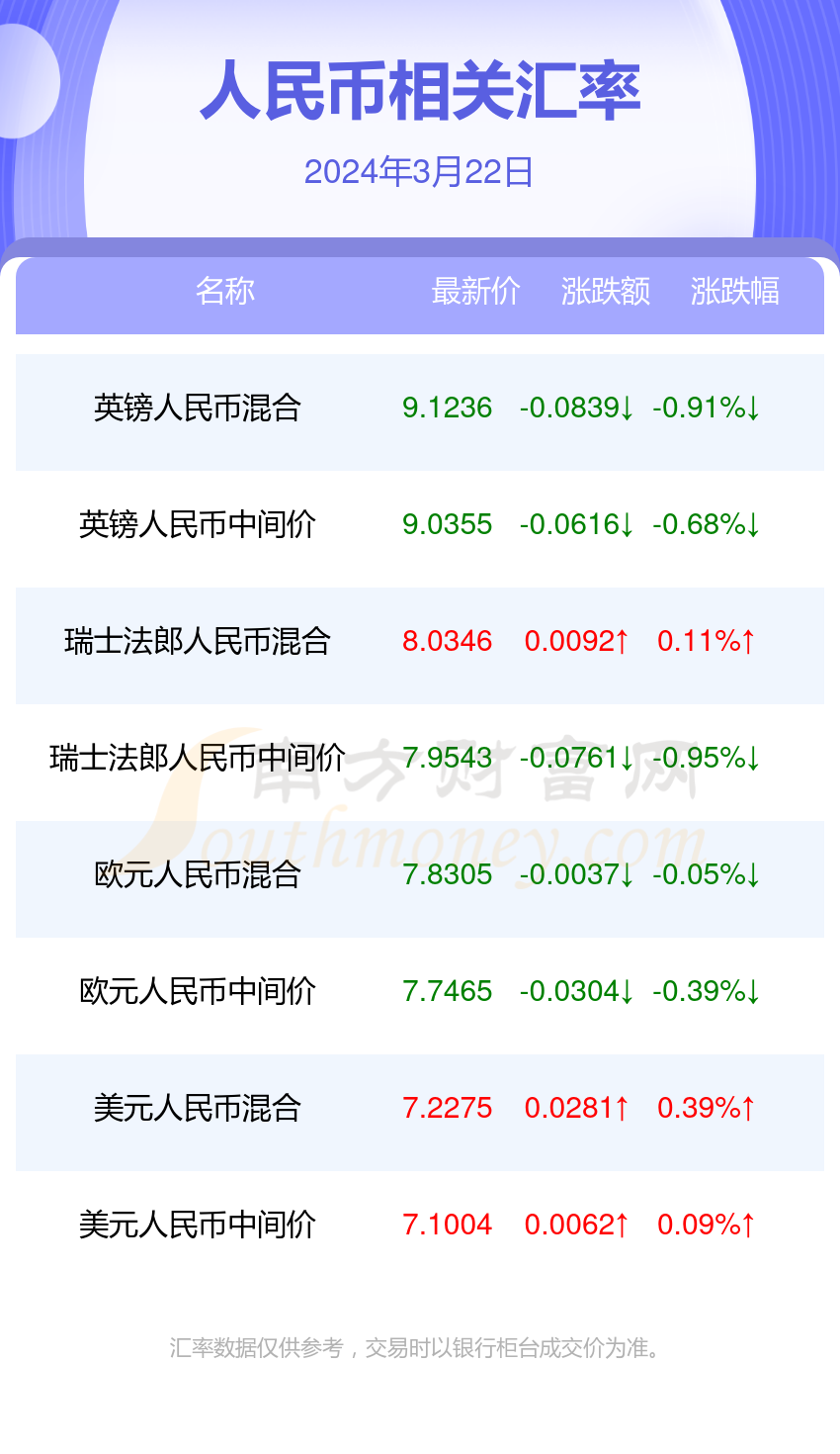 一万元韩币等于多少人民币？,1万韩币等于多少人民币多少钱