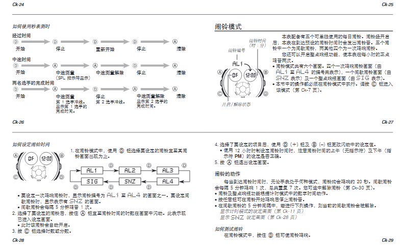 卡西欧手表闹钟怎么关闭