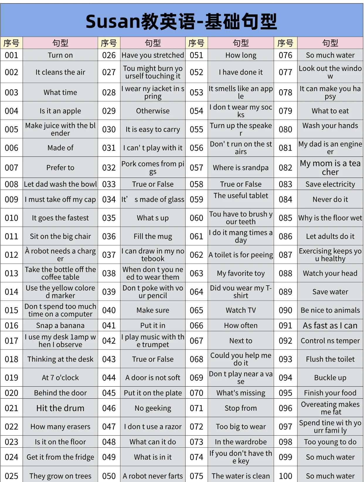 susan怎么读,susan用中文怎么读