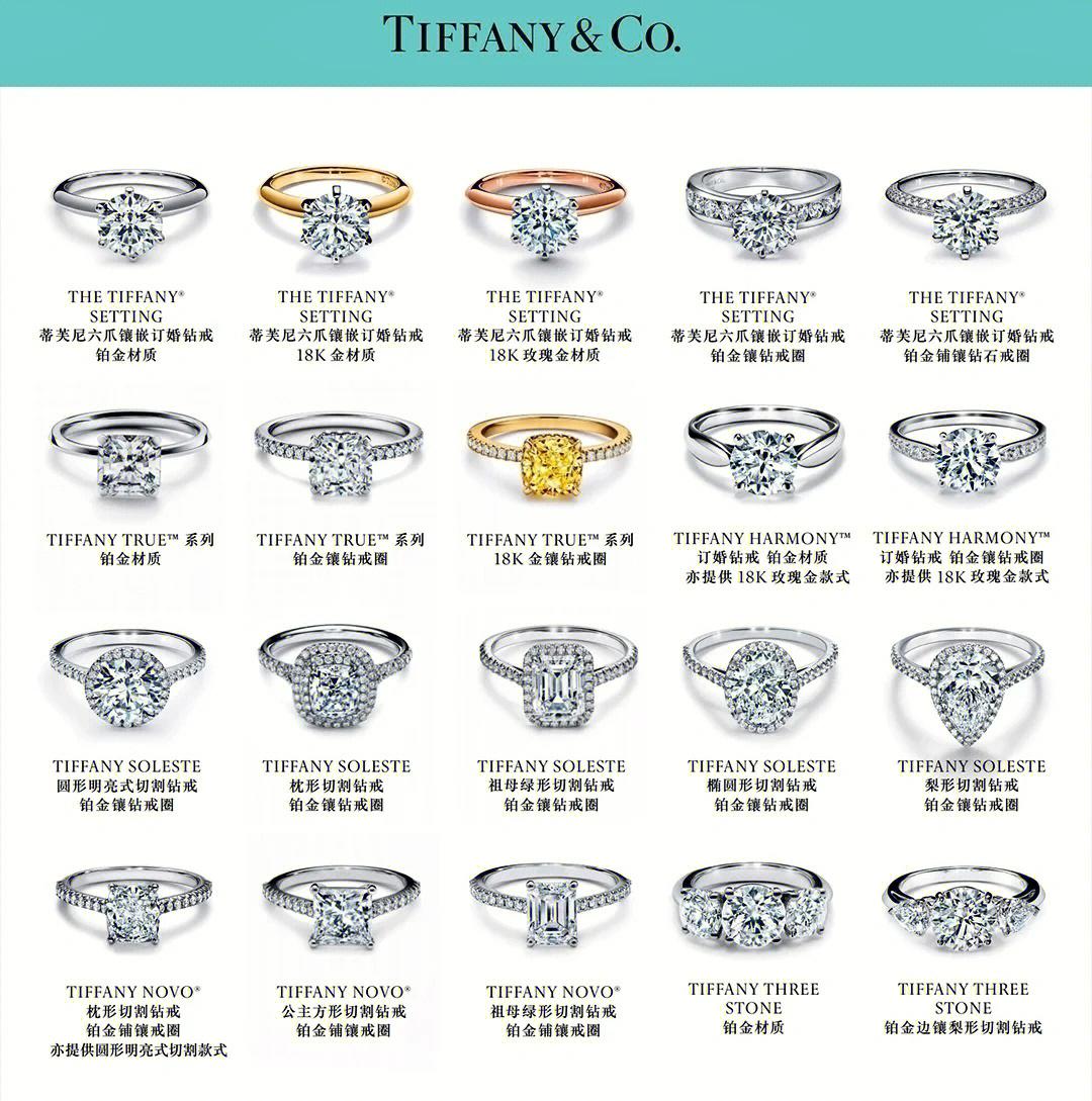 天使之吻钻戒的款式解说和寓意,天使之吻钻戒的fab