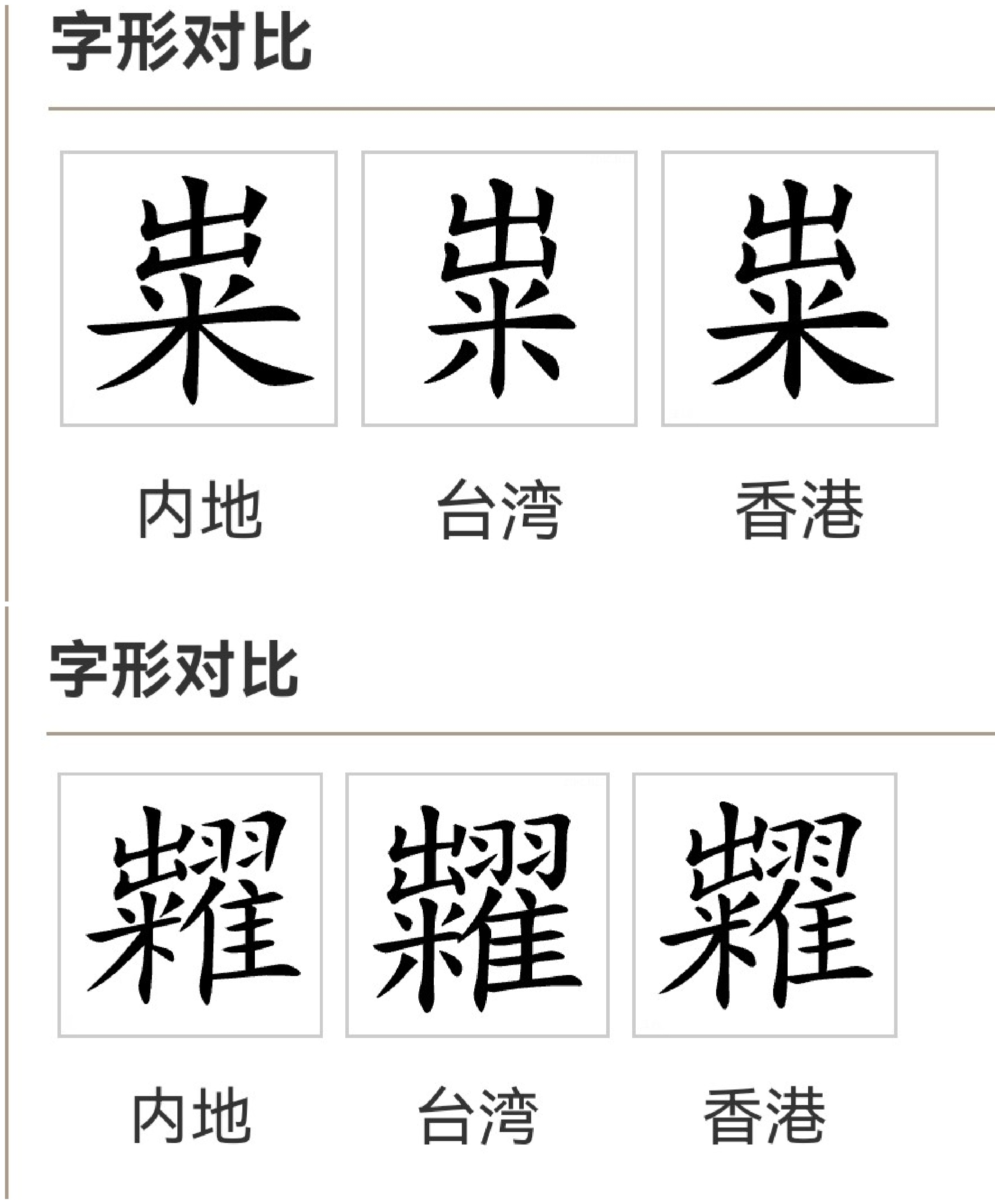 溯怎么读音溯的读音