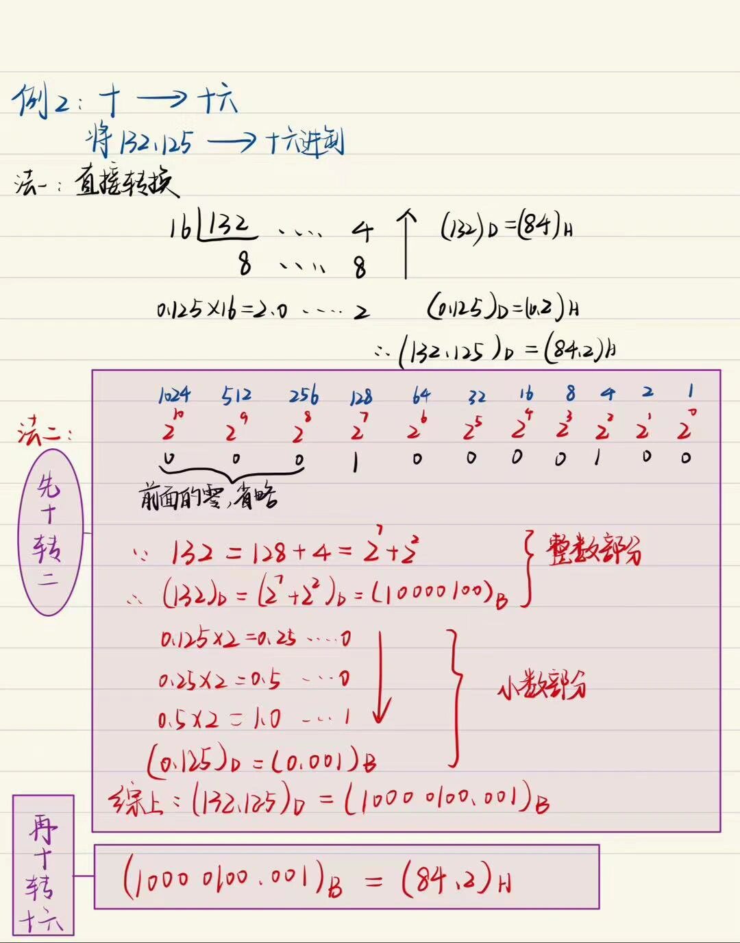 10进制18转换为二进制是多少,