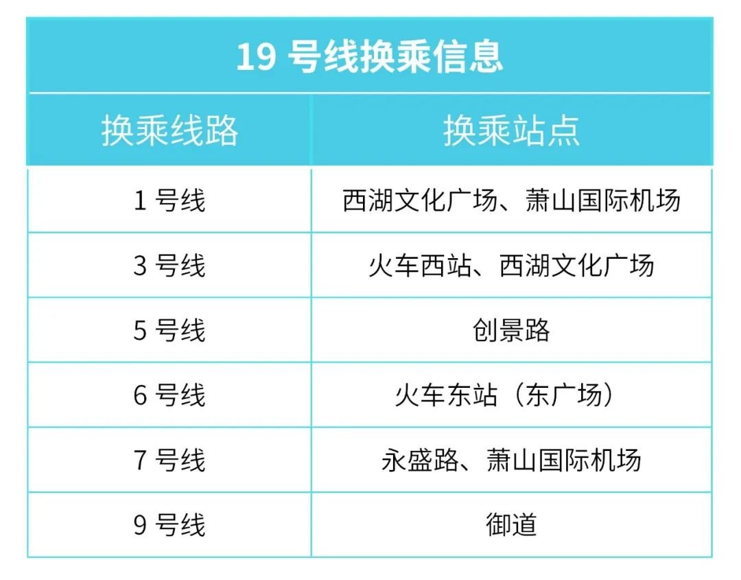 杭州地铁几点钟开始停运,杭州地铁几点钟开始停运时间