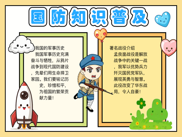 国防教育内容,国防教育内容不包括