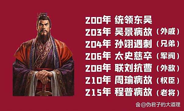 生子当如孙仲谋是什么意思,生子当如孙仲谋这句话是什么意思