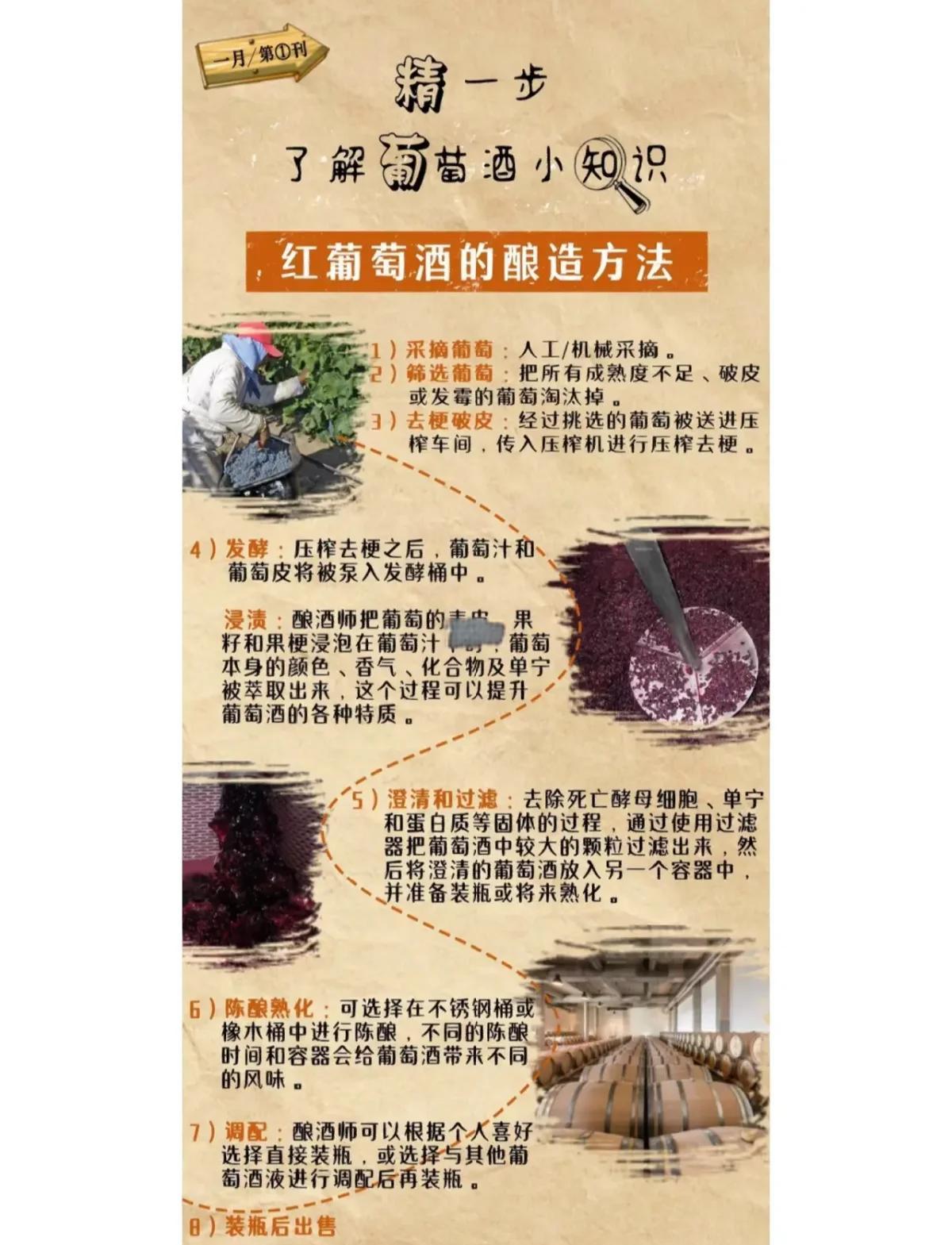 如何制造葡萄酒,制作葡萄酒的制作方法