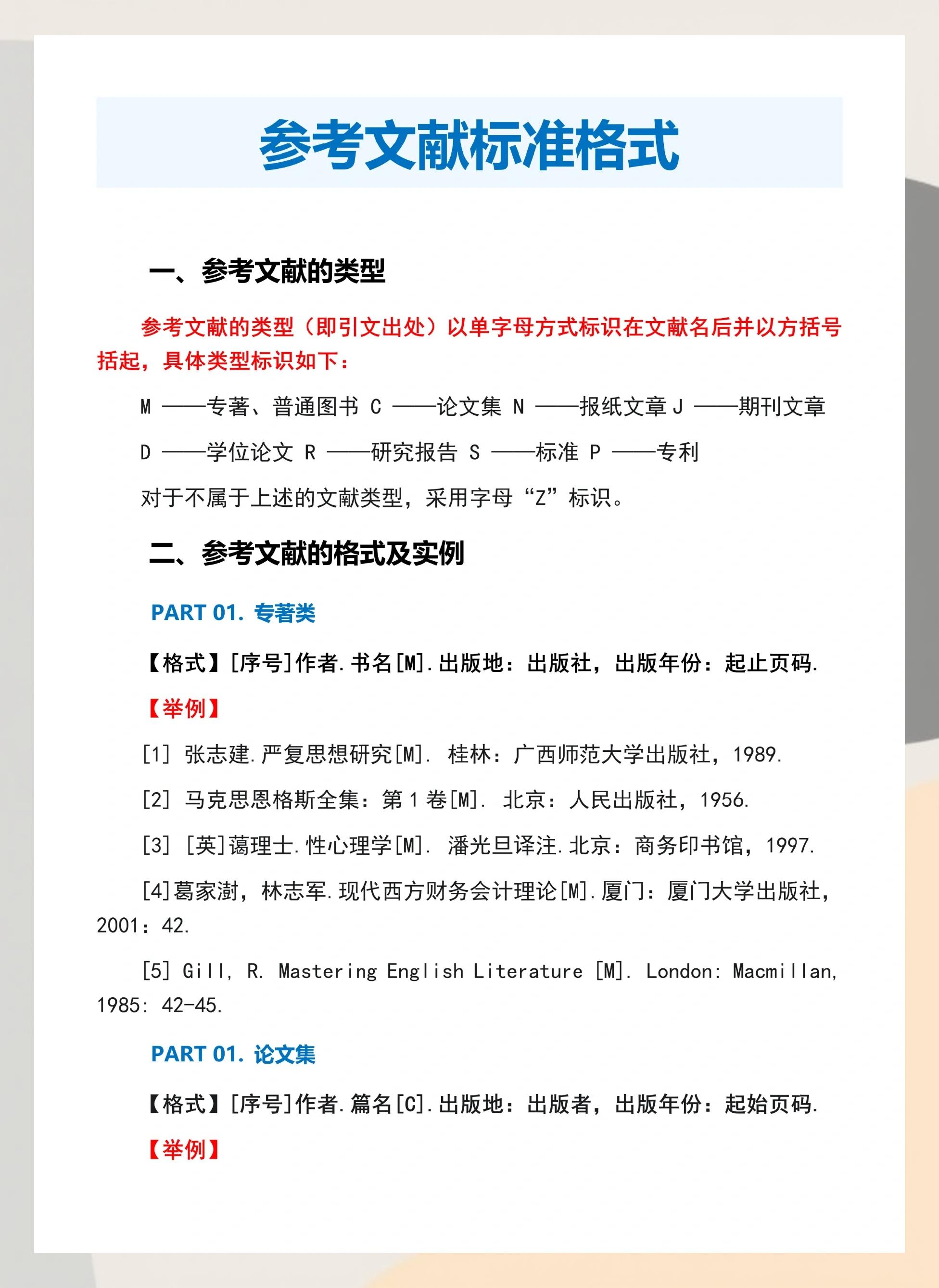论文参考文献标准格式
