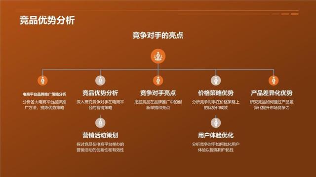 快手要怎么样才能上热门,快手怎么样才能上热门?