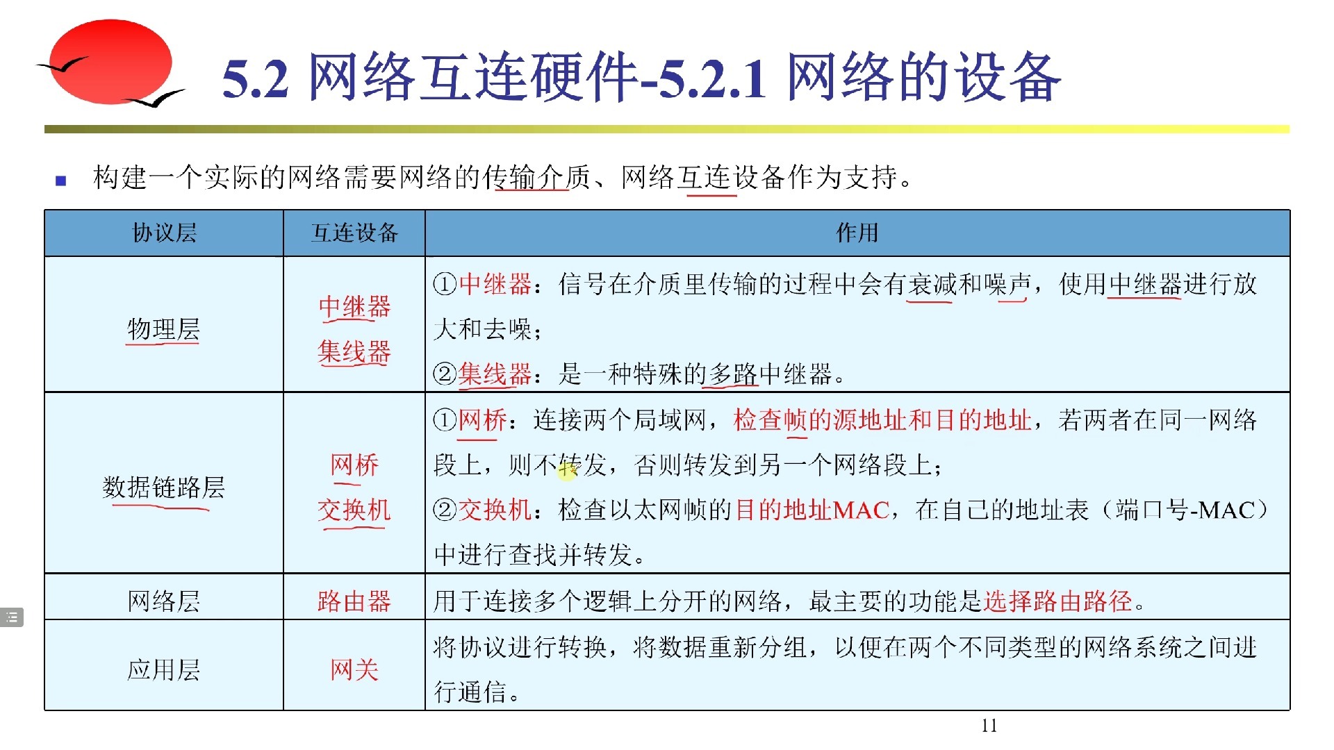 细软的网络意思