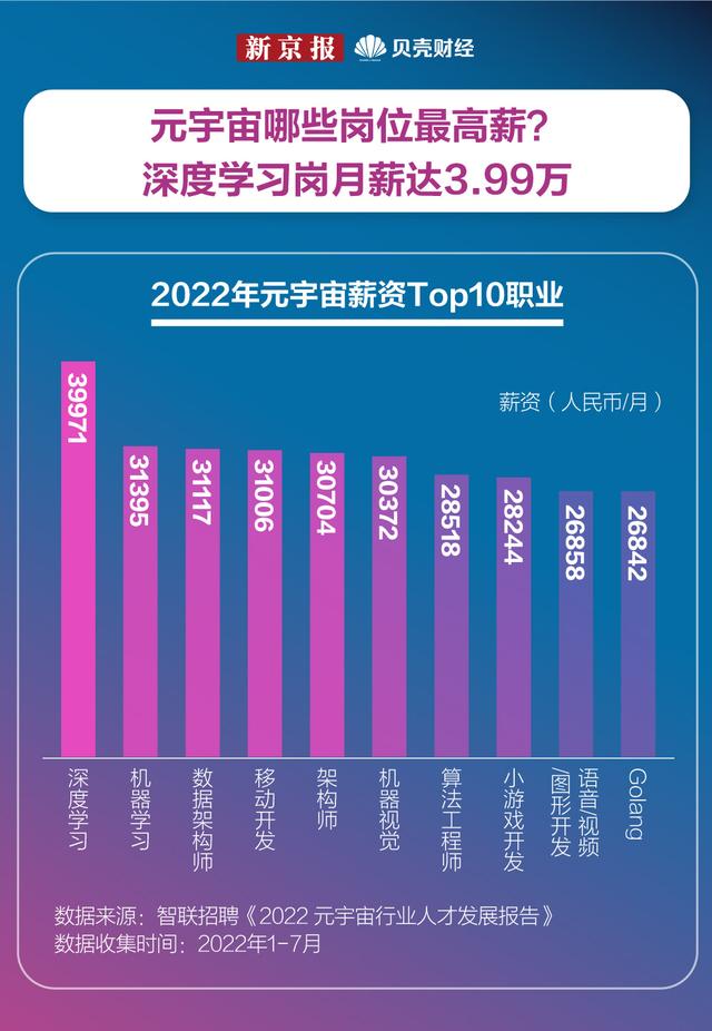 薪金怎么读,薪金的读音和意思