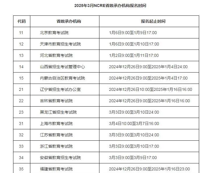 全国计算机二级报考时间,全国计算机二级报考时间是什么时候