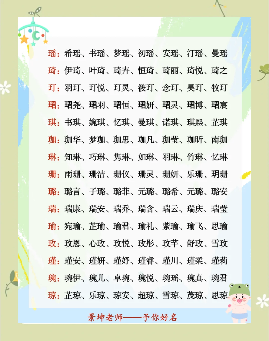 王字旁的字有什么,王字旁的字有什么?