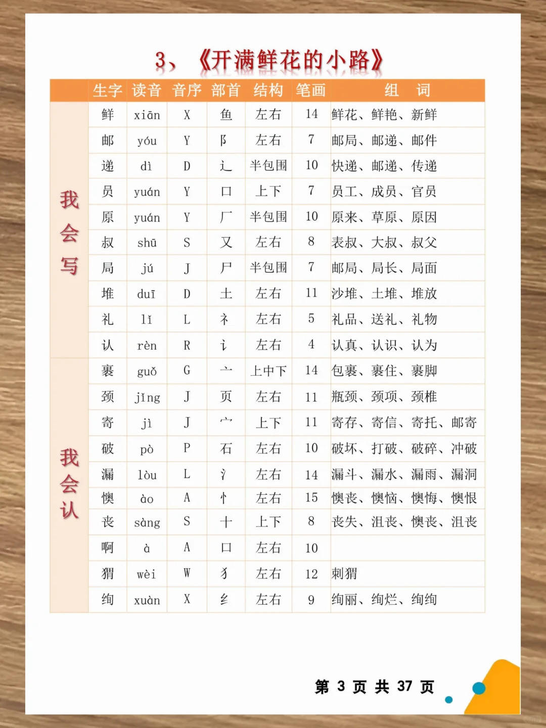 绷组词和拼音,绷组词语和读音