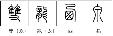 四个龙繁体字怎么读