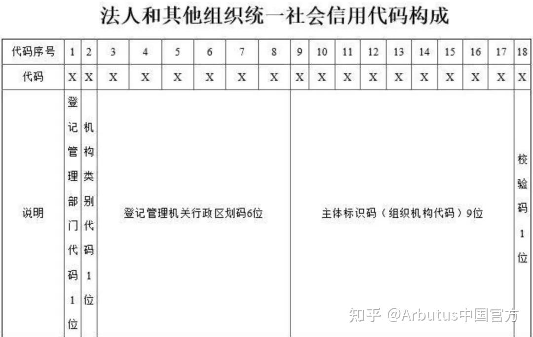 百铸人才网 第49页