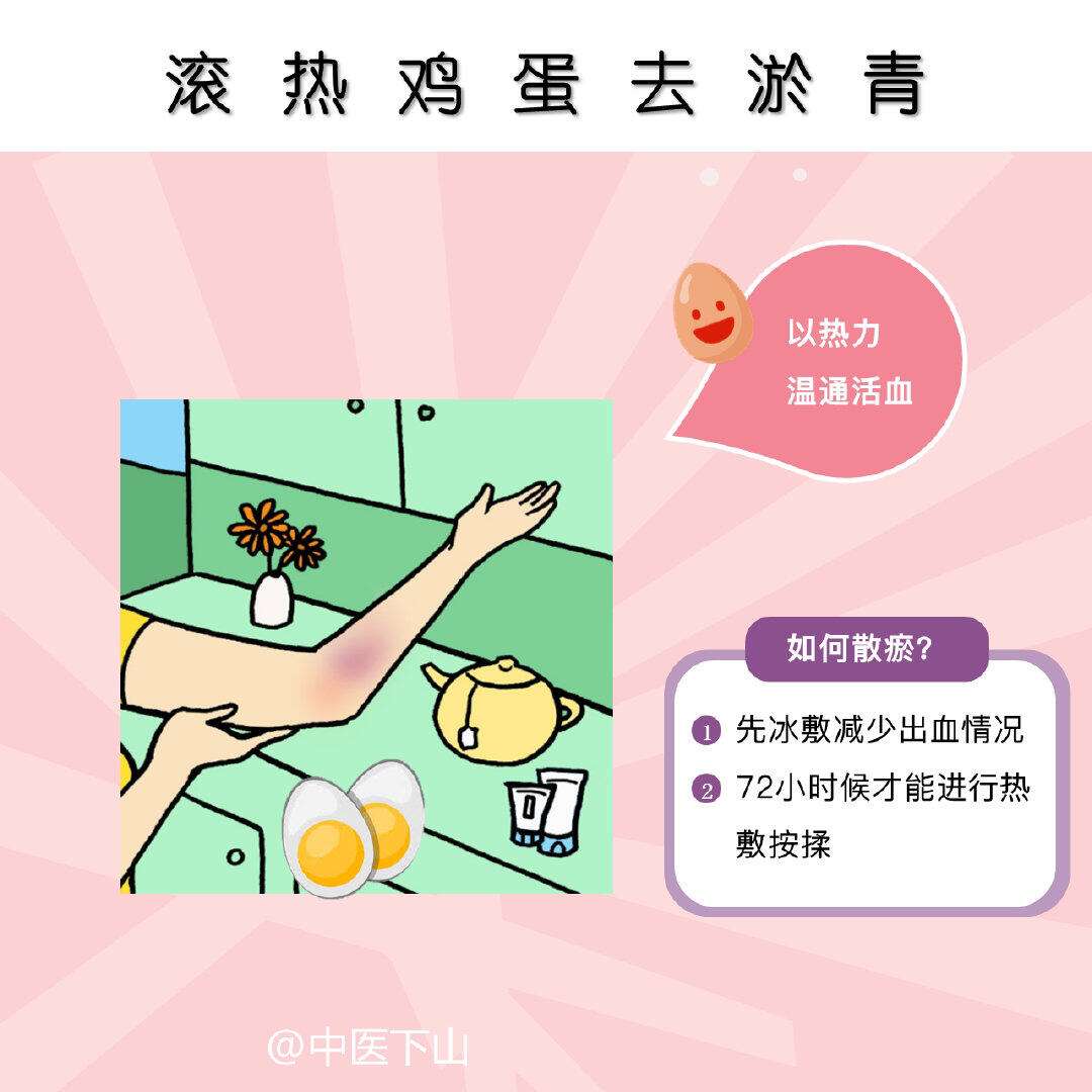 鸡蛋敷淤青正确做法,眼袋淤青怎么快速恢复