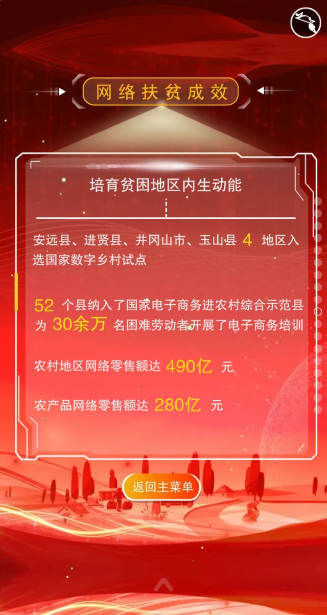 网络扶贫中的五大工程介绍