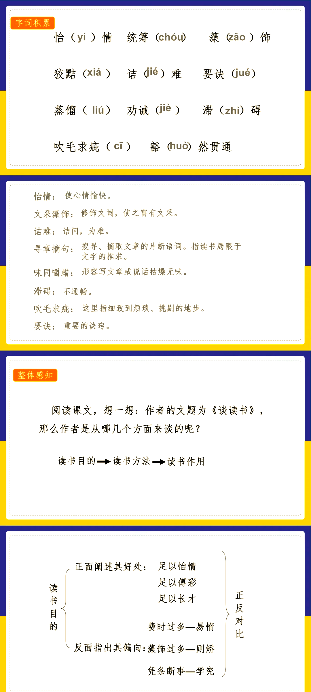 谈读书中心主题是什么