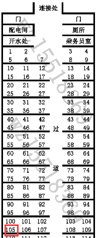 k火车硬座靠窗座位号有哪些??,