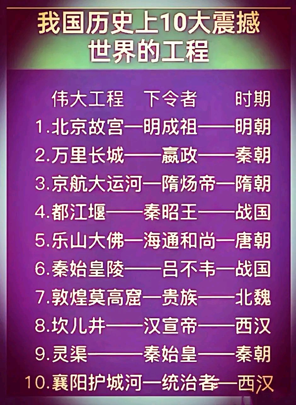 驱动精灵 第47页