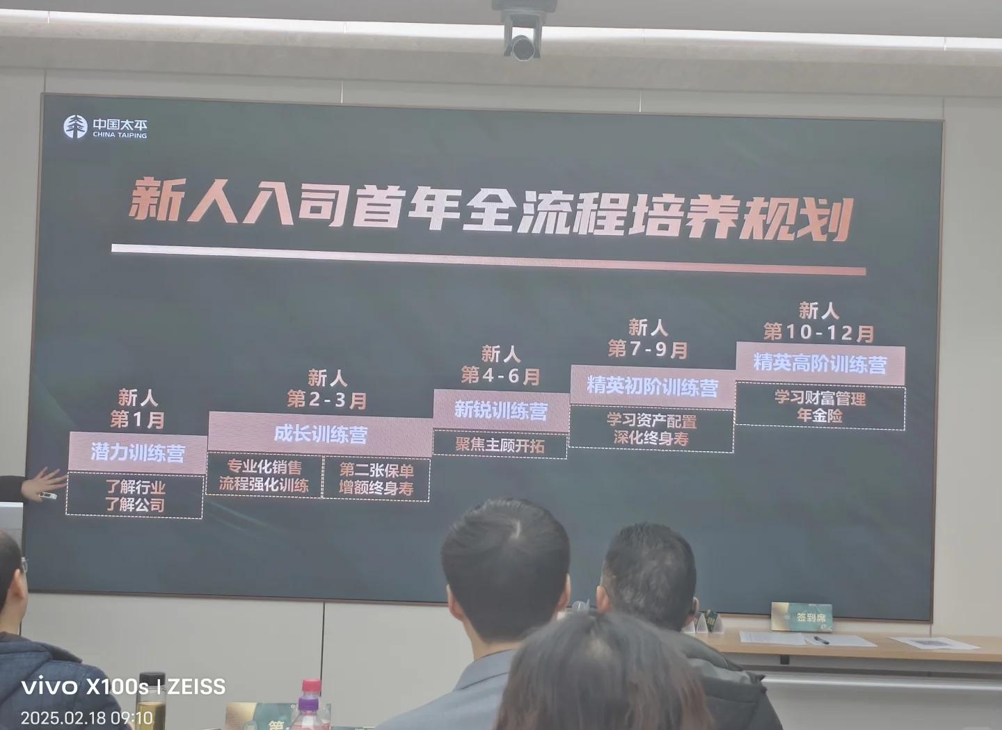 保险培训第一天的感悟,保险培训第一天的启发与创意