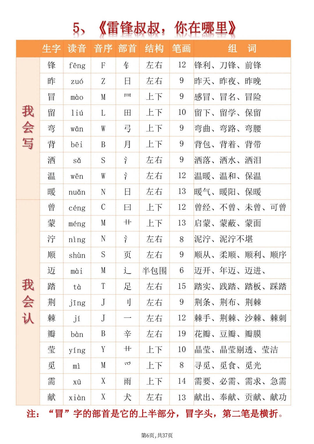 翁字组词,翁字组词语和部首