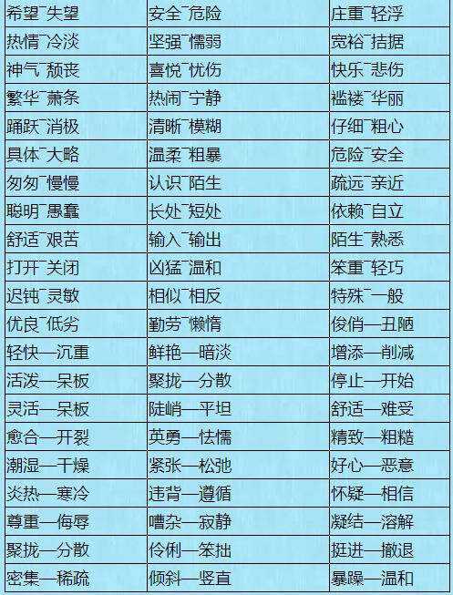 质朴的近义词