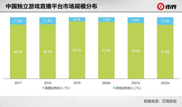虎牙怎么充值网,虎牙平台怎么充值便宜