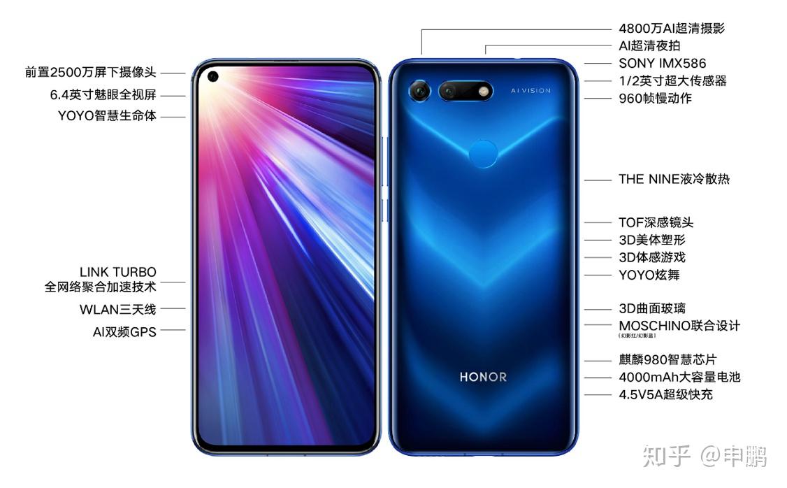 荣耀v20和荣耀20哪个更值得买?,荣耀v20和荣耀20哪个更好一些呀?