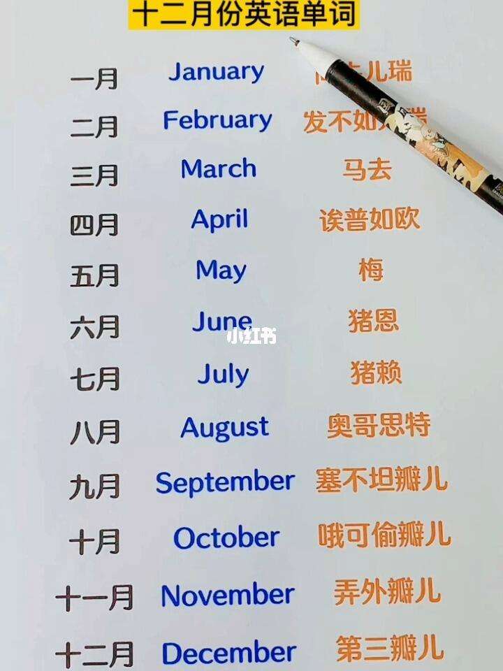 月份英语是什么,月份英语是什么时候学的