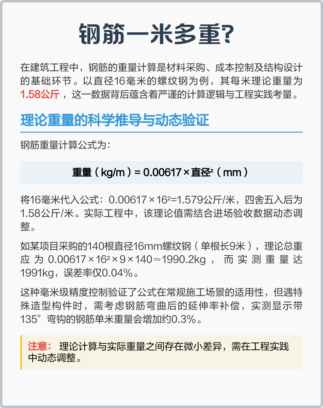 25钢筋一米多少公斤,钢筋一米多少公斤计算公式