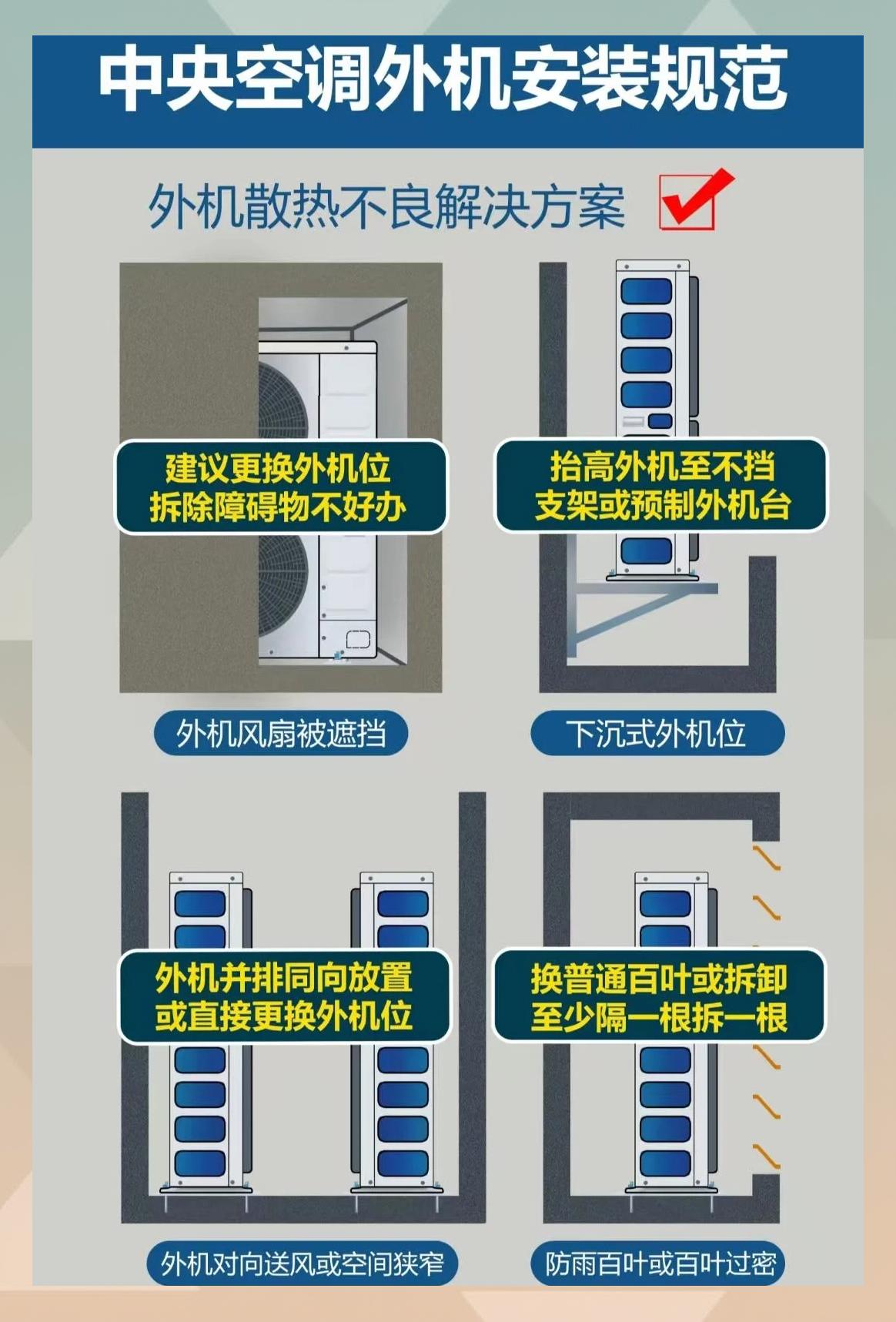 空调安装步骤视频教程移动端,空调安装步骤视频教程移动端下载