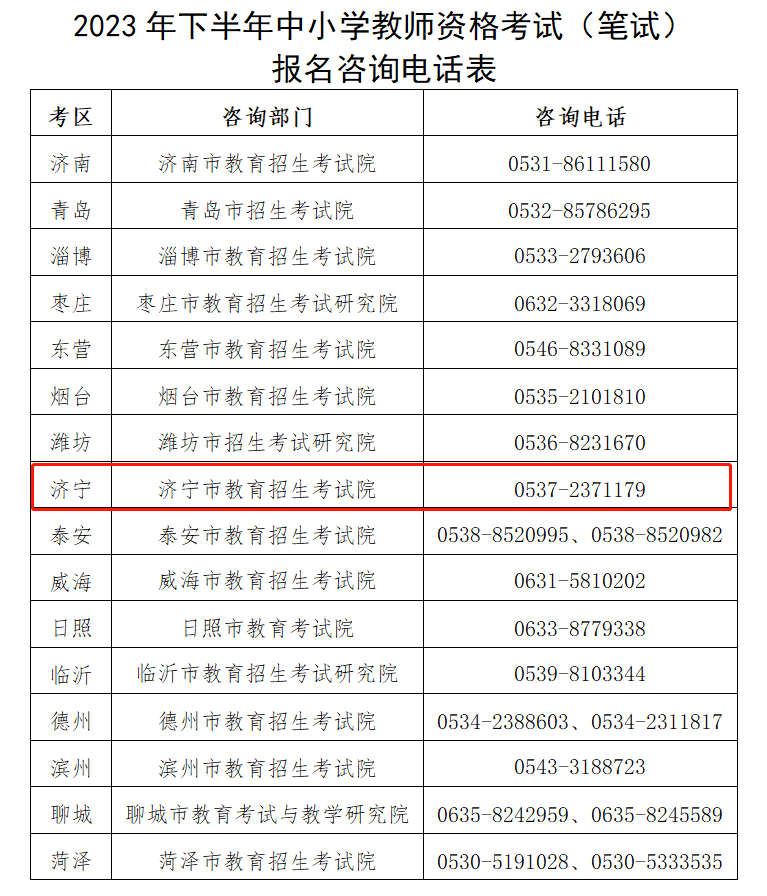 高中教师资格证考试科目有哪些,高中教师资格证考试科目有哪些?备考需要准备什么资料?