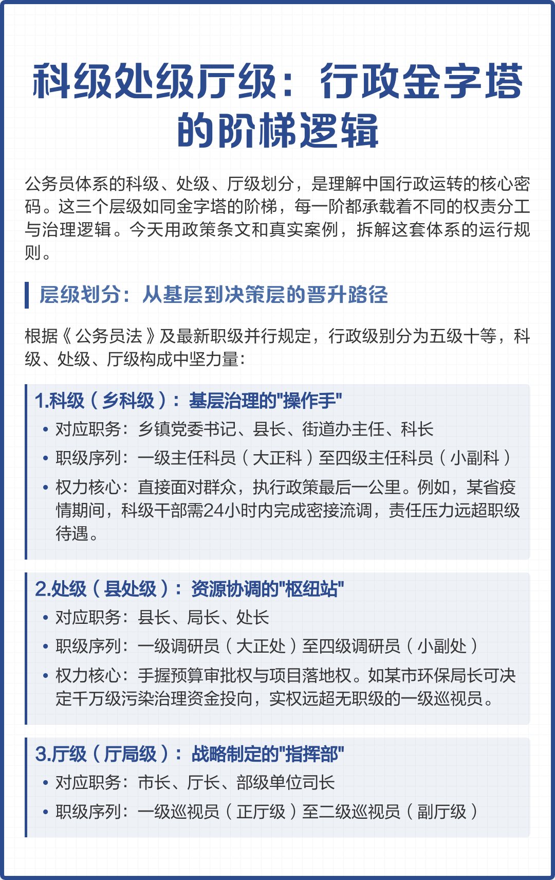 内蒙古厅级单位公务员待遇,内蒙古公务员职务级别工资标准表
