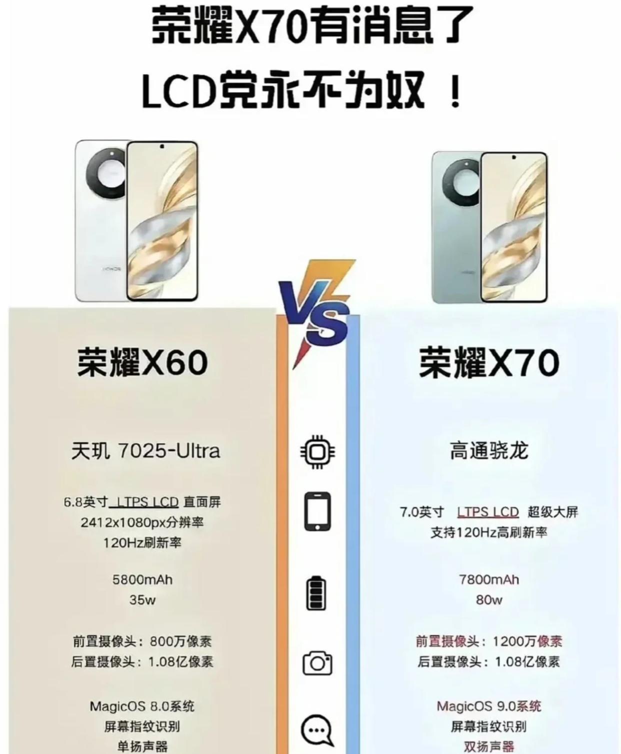 驱动精灵 第44页