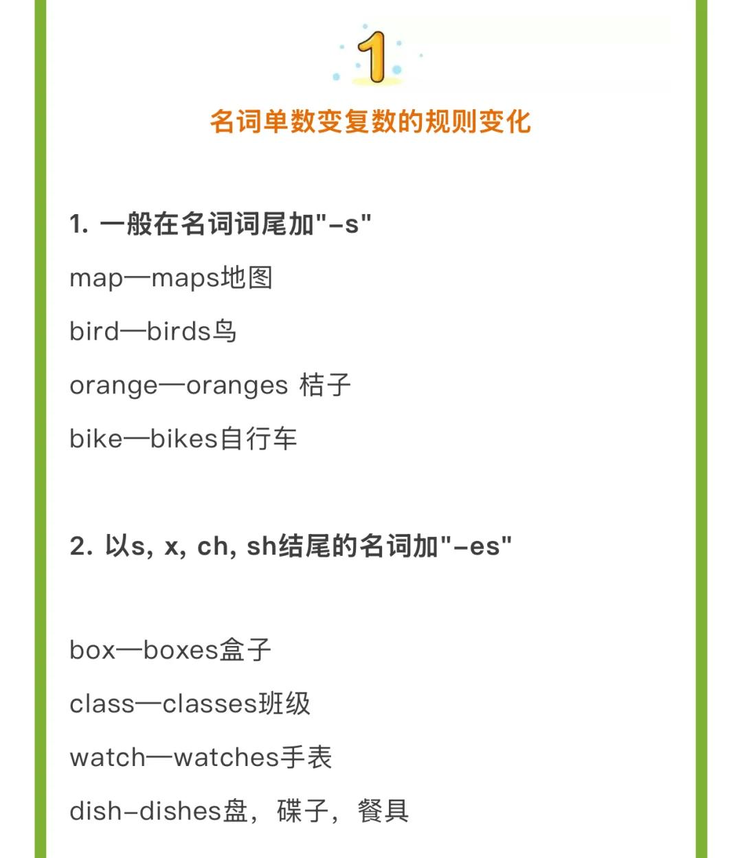 复数虚部带不带i,复数的虚部有什么意义